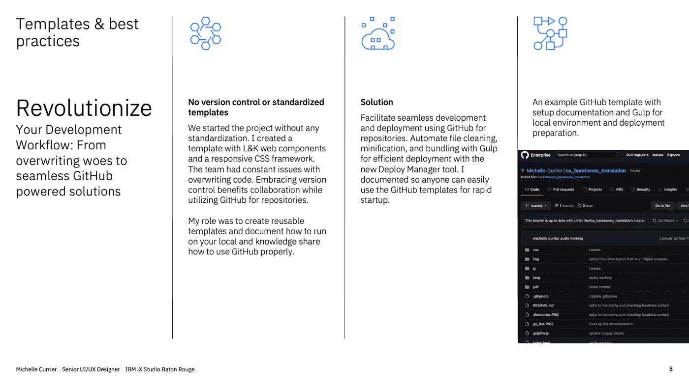 documentation for the Consulting Academy template