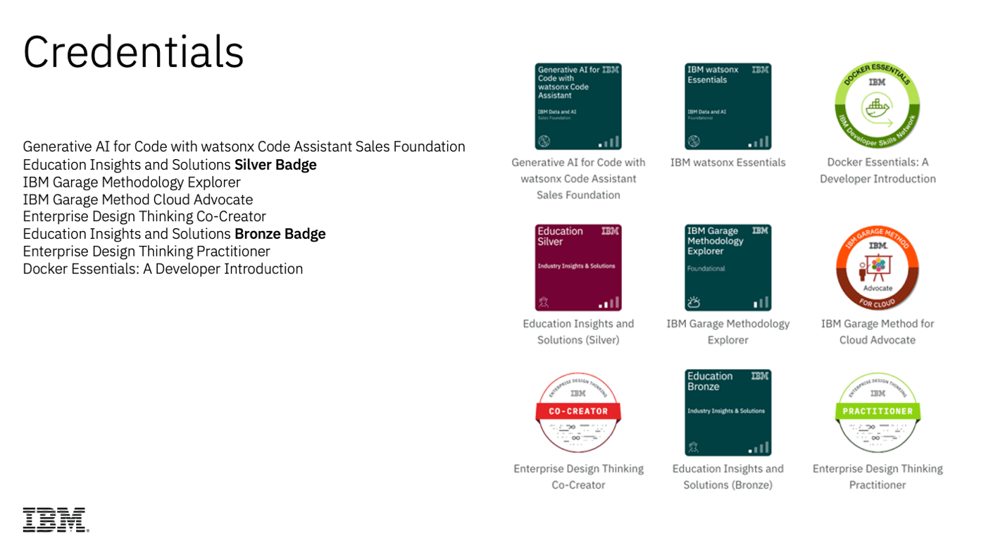 documentation for the Consulting Academy template